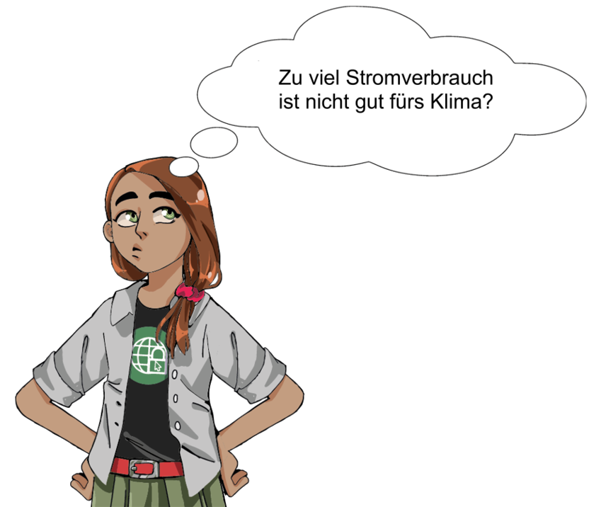 Ein Mädchen, das nachdenkt und als Comicfigur dargestellt ist. Eine Gedankenkblase in der steht: Zu viel Stromverbrauch ist nicht gut fürs Klima? 